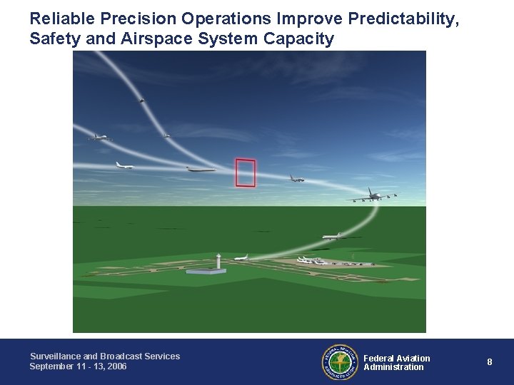 Reliable Precision Operations Improve Predictability, Safety and Airspace System Capacity Surveillance and Broadcast Services