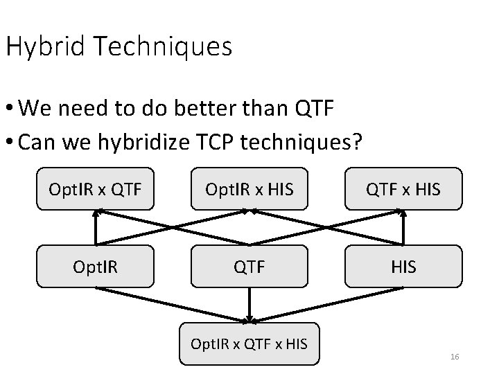 Hybrid Techniques • We need to do better than QTF • Can we hybridize