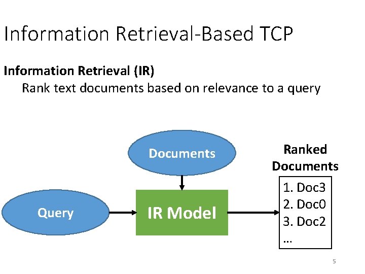 Information Retrieval-Based TCP Information Retrieval (IR) Rank text documents based on relevance to a