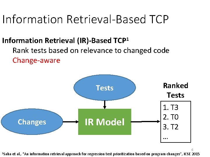 Information Retrieval-Based TCP Information Retrieval (IR)-Based TCP 1 Rank tests based on relevance to