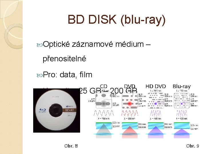 BD DISK (blu-ray) Optické záznamové médium – přenositelné Pro: data, film Kapacita: 25 GB