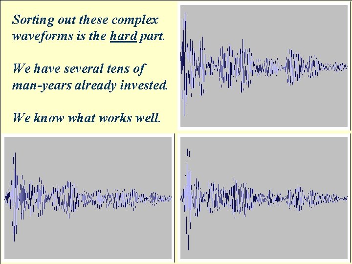 Sorting out these complex waveforms is the hard part. We have several tens of