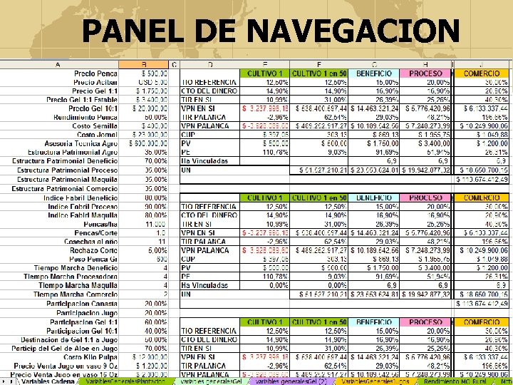 PANEL DE NAVEGACION 