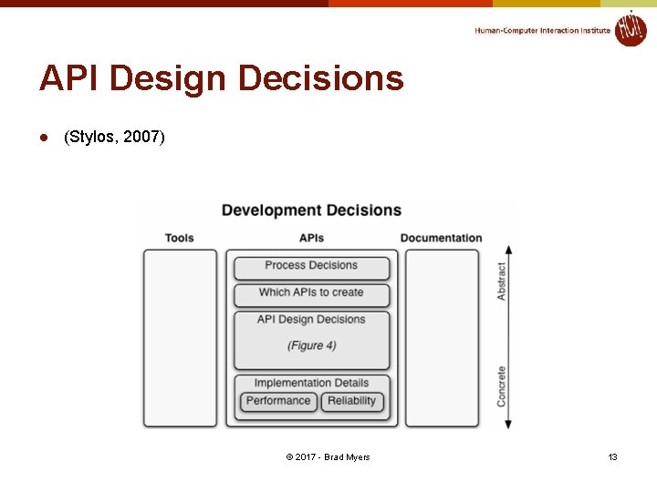 API Design Decisions l (Stylos, 2007) © 2017 - Brad Myers 13 