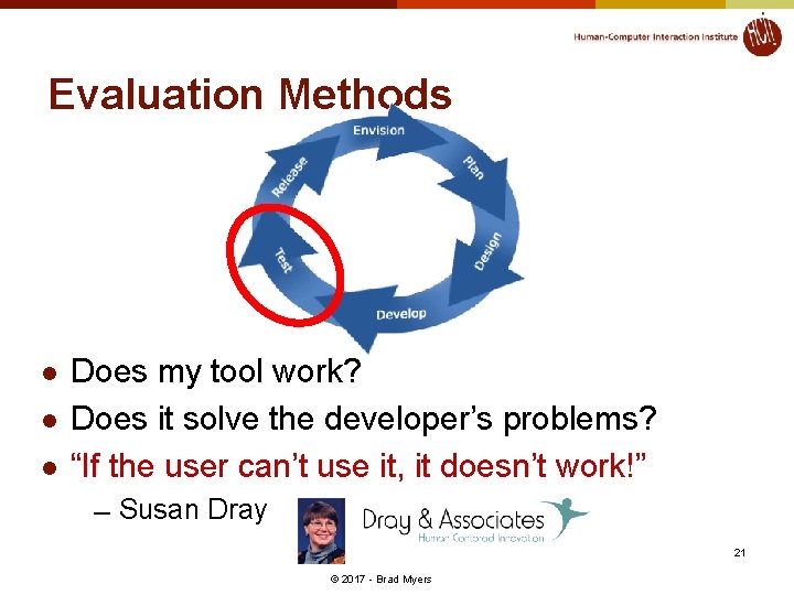 Evaluation Methods l l l Does my tool work? Does it solve the developer’s