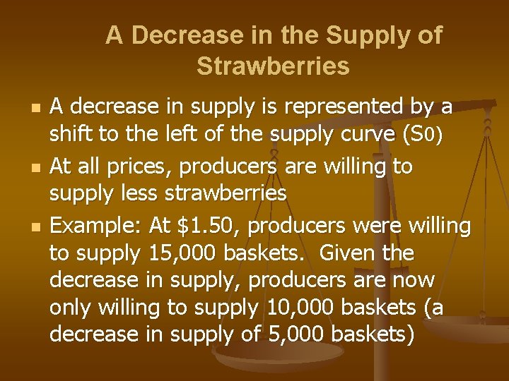 A Decrease in the Supply of Strawberries n n n A decrease in supply