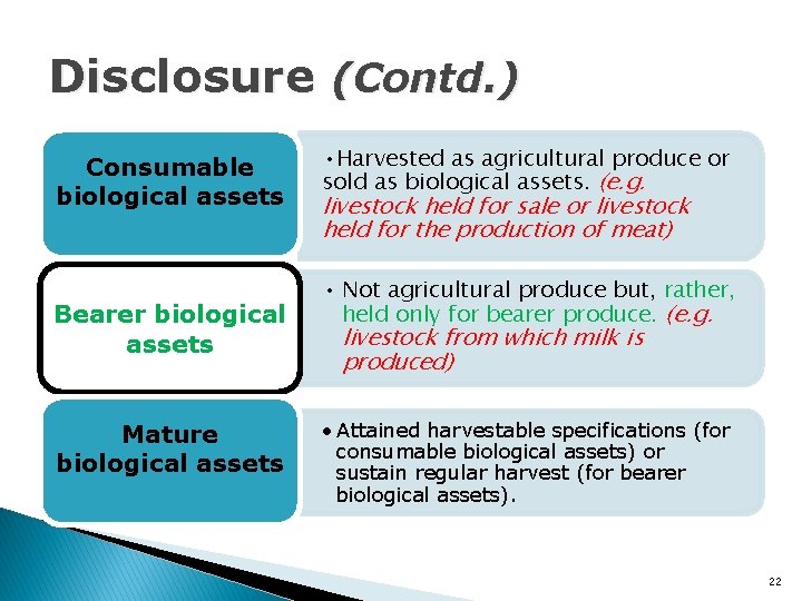 Disclosure (Contd. ) Consumable biological assets Bearer biological assets Mature biological assets • Harvested