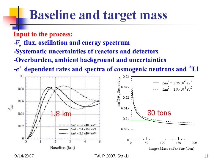 Baseline and target mass 80 tons 1. 8 km 9/14/2007 TAUP 2007, Sendai 11