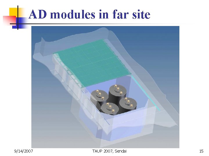 AD modules in far site 9/14/2007 TAUP 2007, Sendai 15 