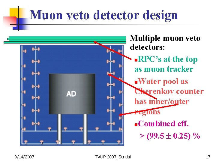 Muon veto detector design Multiple muon veto detectors: n. RPC’s at the top as