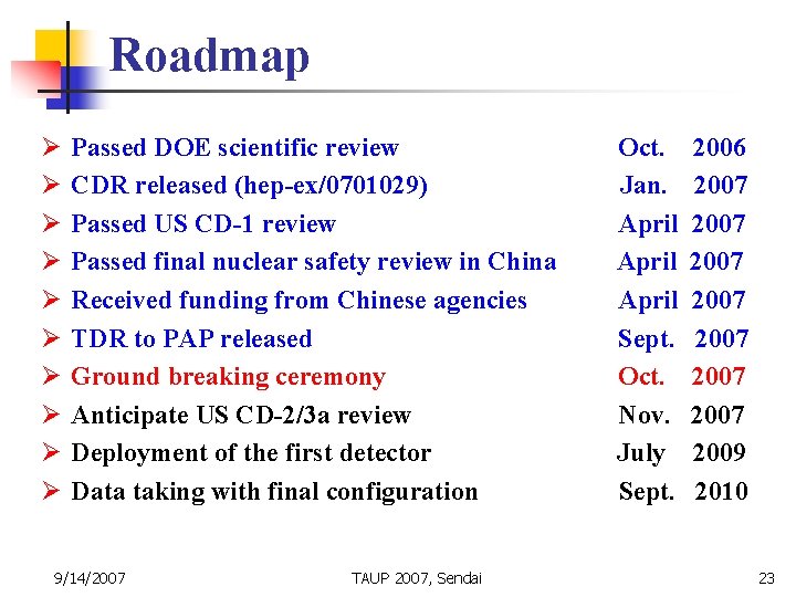 Roadmap Ø Ø Ø Ø Ø Passed DOE scientific review CDR released (hep-ex/0701029) Passed