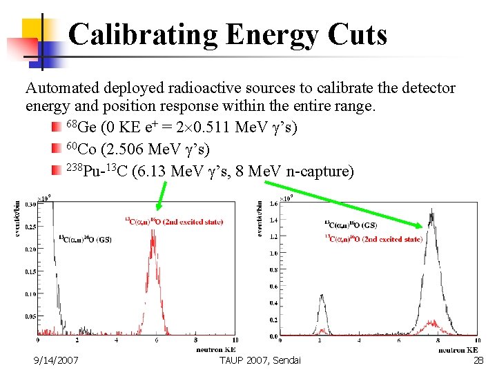 Calibrating Energy Cuts Automated deployed radioactive sources to calibrate the detector energy and position