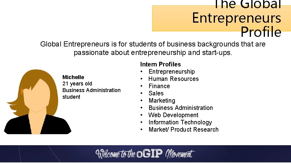 The Global Entrepreneurs Profile Global Entrepreneurs is for students of business backgrounds that are