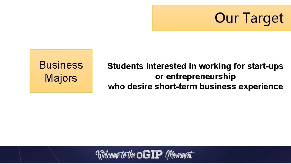 Our Target Business Majors Students interested in working for start-ups or entrepreneurship who desire