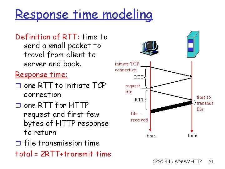 Response time modeling Definition of RTT: time to send a small packet to travel