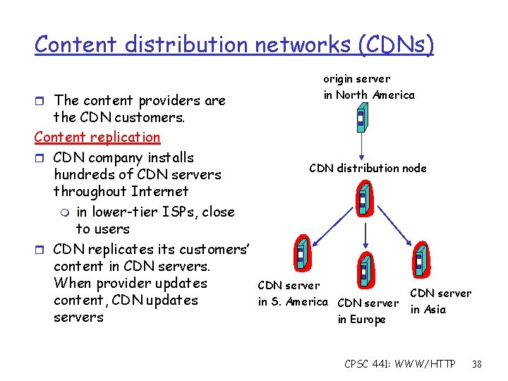 Content distribution networks (CDNs) r The content providers are the CDN customers. Content replication