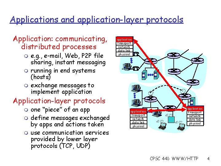 Applications and application-layer protocols Application: communicating, distributed processes m m m e. g. ,