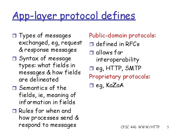 App-layer protocol defines r Types of messages exchanged, eg, request & response messages r