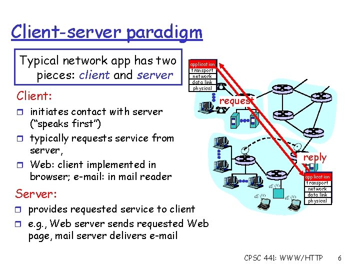 Client-server paradigm Typical network app has two pieces: client and server Client: application transport