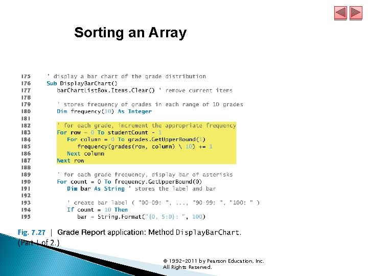 Sorting an Array © 1992 -2011 by Pearson Education, Inc. All Rights Reserved. Sorting an Array © 1992 -2011 by Pearson Education, Inc. All Rights Reserved.