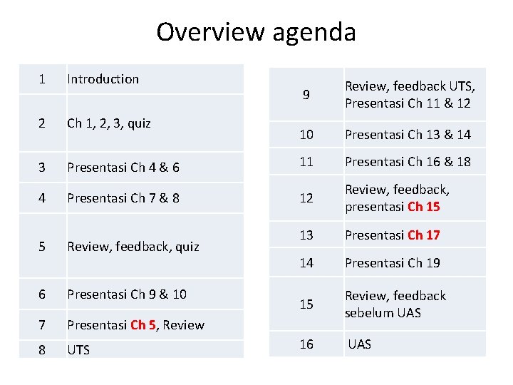 Overview agenda 1 Introduction 2 Ch 1, 2, 3, quiz 3 4 9 Review,