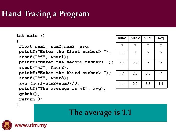 Hand Tracing a Program int main () { float num 1, num 2, num