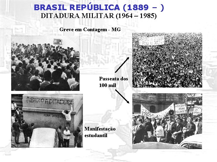 BRASIL REPÚBLICA (1889 – ) DITADURA MILITAR (1964 – 1985) Greve em Contagem -