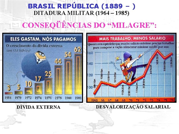 BRASIL REPÚBLICA (1889 – ) DITADURA MILITAR (1964 – 1985) CONSEQÜÊNCIAS DO “MILAGRE”: DÍVIDA
