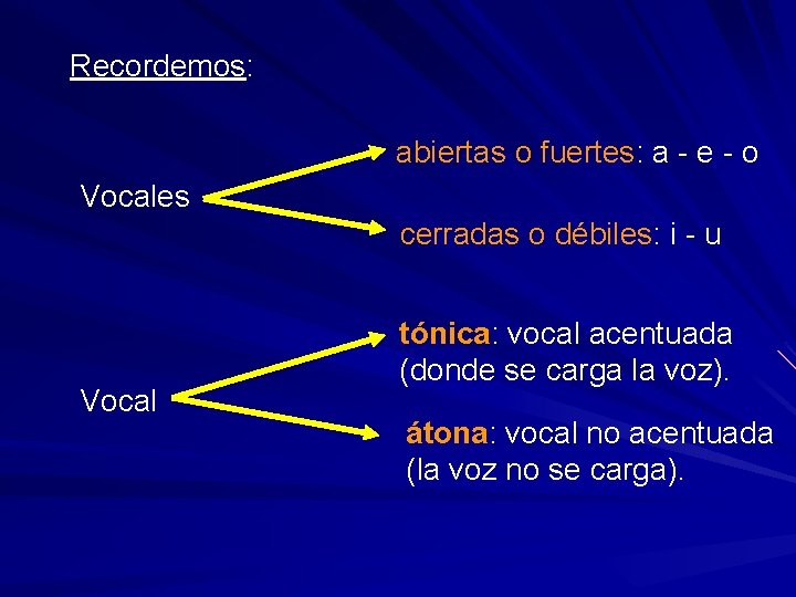 Recordemos: abiertas o fuertes: a - e - o Vocales cerradas o débiles: i