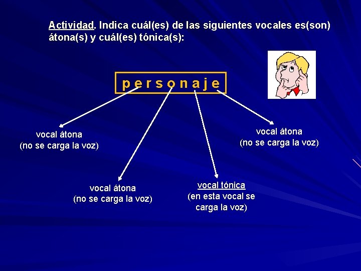 Actividad. Indica cuál(es) de las siguientes vocales es(son) átona(s) y cuál(es) tónica(s): personaje vocal