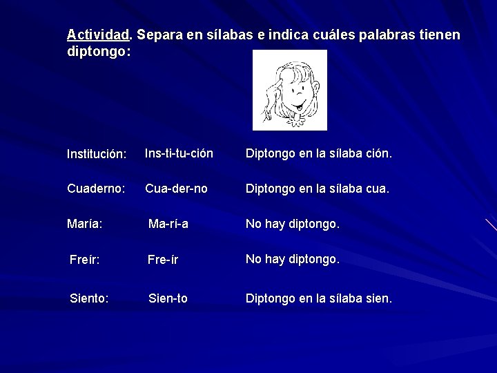 Actividad. Separa en sílabas e indica cuáles palabras tienen diptongo: Institución: Ins-ti-tu-ción Diptongo en