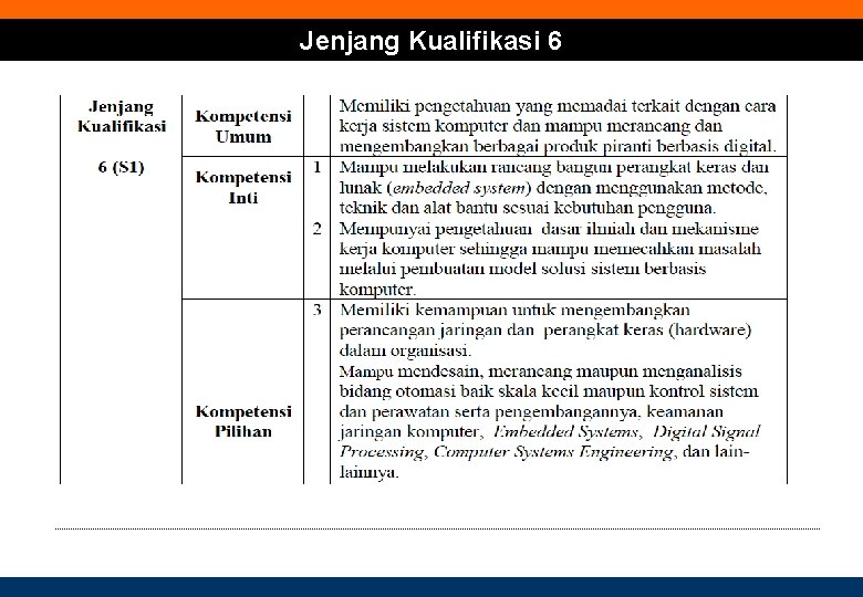 Jenjang Kualifikasi 6 