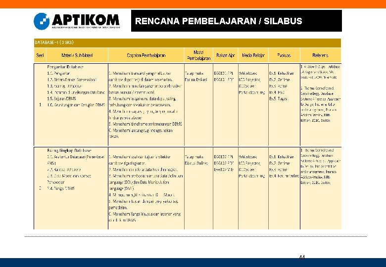 RENCANA PEMBELAJARAN / SILABUS 44 