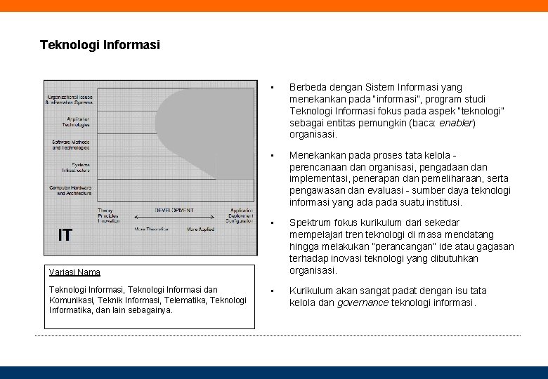 Teknologi Informasi • Berbeda dengan Sistem Informasi yang menekankan pada “informasi”, program studi Teknologi