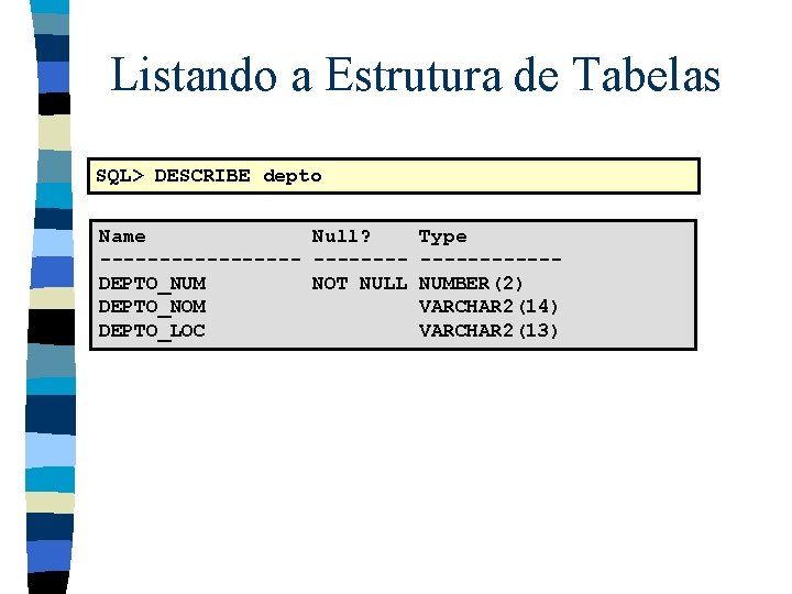 Listando a Estrutura de Tabelas SQL> DESCRIBE depto Name Null? ---------DEPTO_NUM NOT NULL DEPTO_NOM