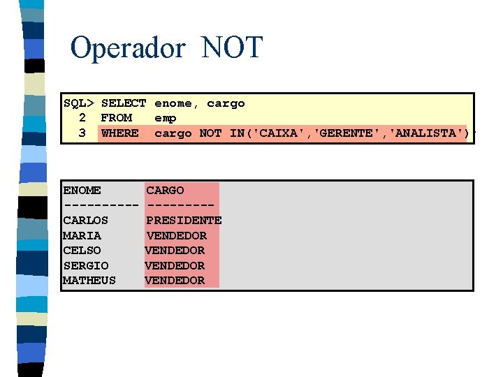 Operador NOT SQL> SELECT enome, cargo 2 FROM emp 3 WHERE cargo NOT IN('CAIXA',