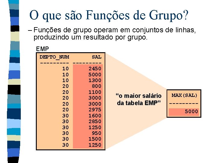 O que são Funções de Grupo? – Funções de grupo operam em conjuntos de