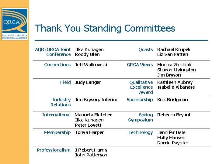 Thank You Standing Committees AQR/QRCA Joint Conference Connections Field Industry Relations International Membership Professionalism