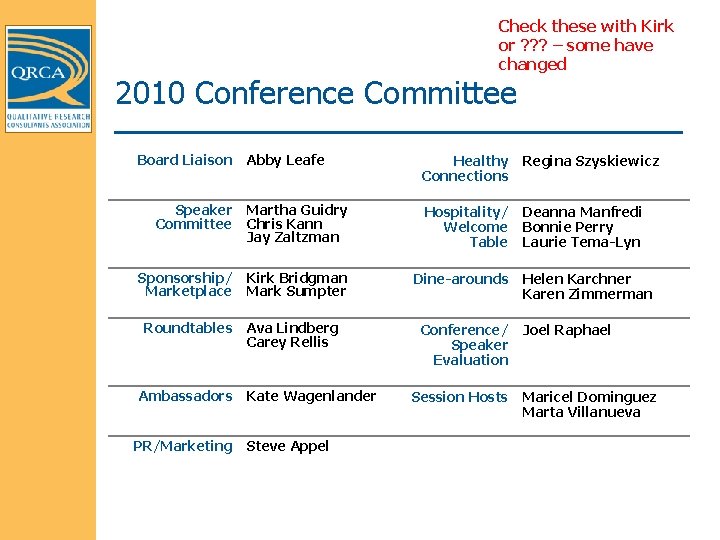 Check these with Kirk or ? ? ? – some have changed 2010 Conference