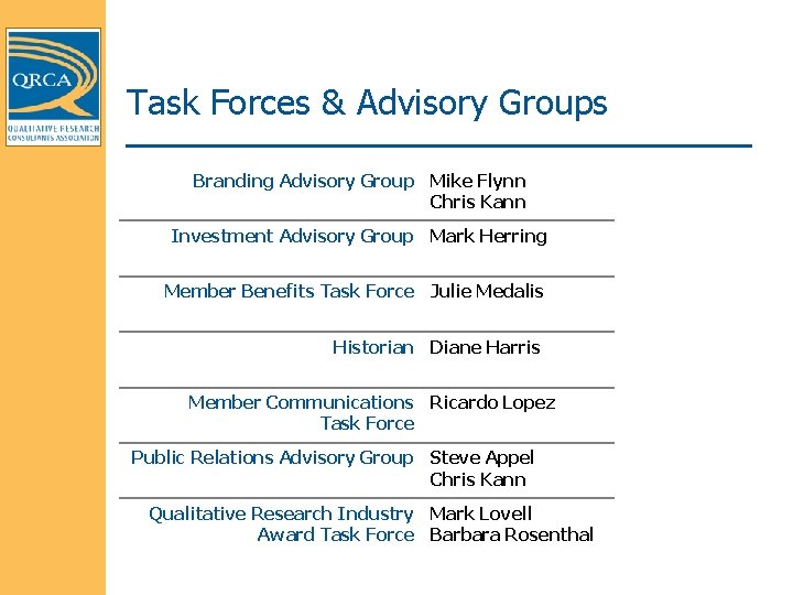 Task Forces & Advisory Groups Branding Advisory Group Mike Flynn Chris Kann Investment Advisory