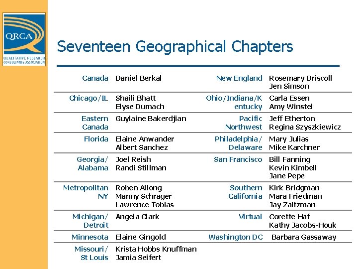 Seventeen Geographical Chapters Canada Chicago/IL Eastern Canada Florida Georgia/ Alabama Metropolitan NY Daniel Berkal