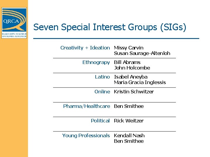 Seven Special Interest Groups (SIGs) Creativity + Ideation Missy Carvin Susan Saurage-Altenloh Ethnograpy Bill