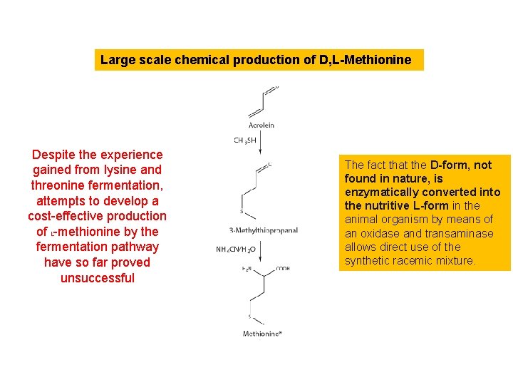 Large scale chemical production of D, L-Methionine Despite the experience gained from lysine and
