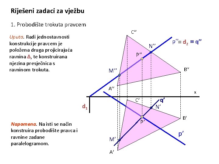 Riješeni zadaci za vježbu 1. Probodište trokuta pravcem C’’ Uputa. Radi jednostavnosti konstrukcije pravcem