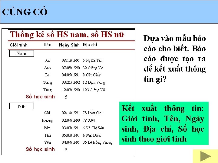 CỦNG CỐ Dựa vào mẫu báo cho biết: Báo cáo được tạo ra để