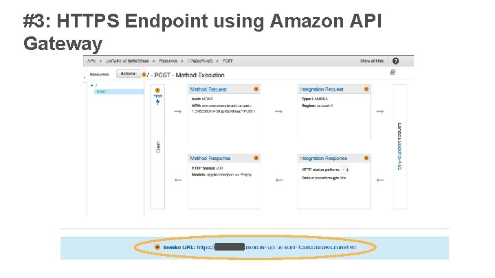 #3: HTTPS Endpoint using Amazon API Gateway 