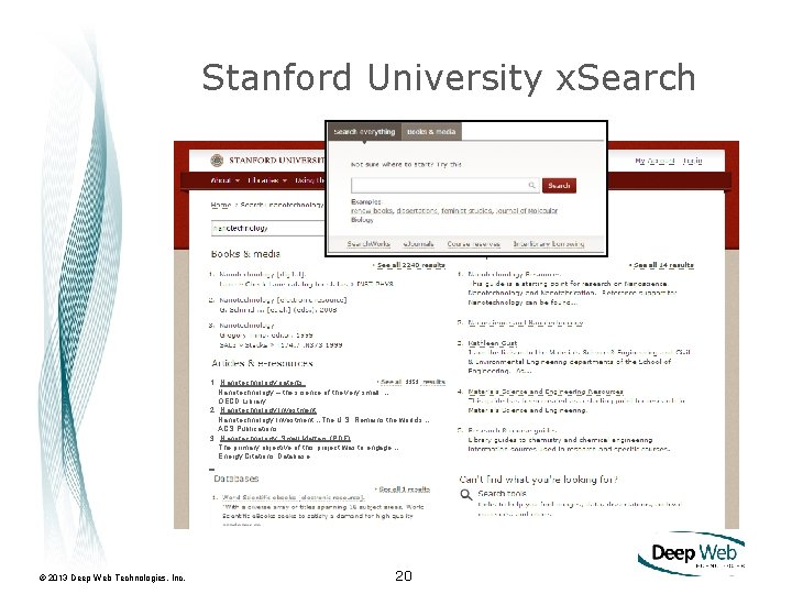 Stanford University x. Search 3252 1. Nanotechnology patents. Nanotechnology – the science of the