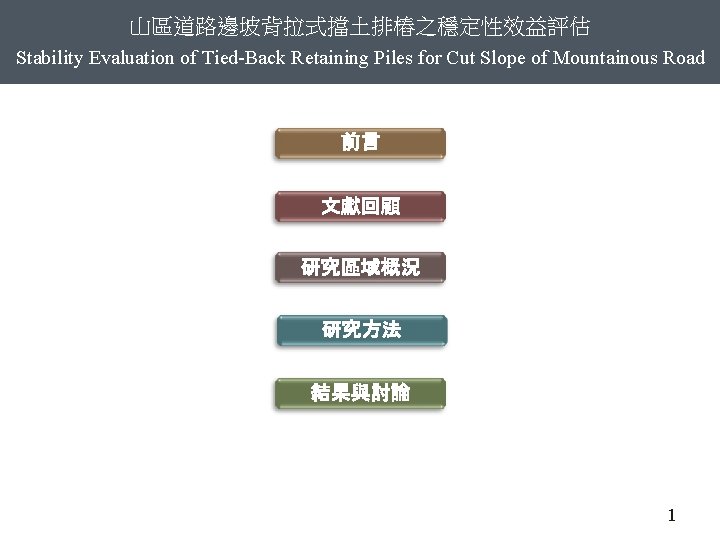 山區道路邊坡背拉式擋土排樁之穩定性效益評估 Stability Evaluation of Tied-Back Retaining Piles for Cut Slope of Mountainous Road 前言