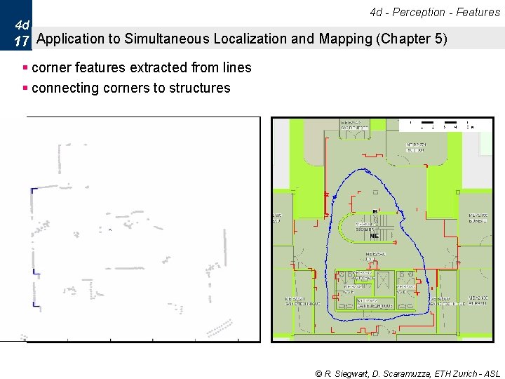 4 d - Perception - Features 4 d 17 Application to Simultaneous Localization and 4 d - Perception - Features 4 d 17 Application to Simultaneous Localization and
