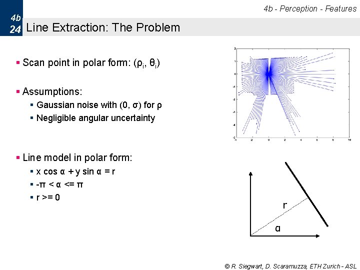4 b - Perception - Features 4 b 24 Line Extraction: The Problem § 4 b - Perception - Features 4 b 24 Line Extraction: The Problem §
